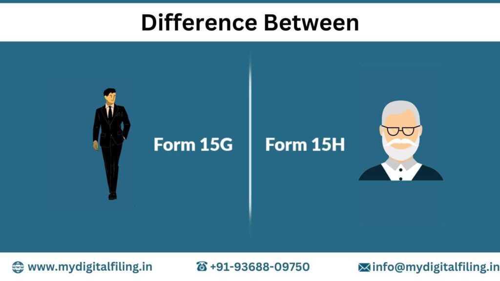 Difference Between form 15g and form 15h