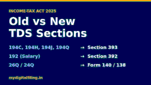 Home 70 Old vs new TDS sections under Income-tax Act 2025: 194C, 194H, 194J and 194Q mapped to section 393, salary to section 392, and Form 26Q/24Q to Form 140/138